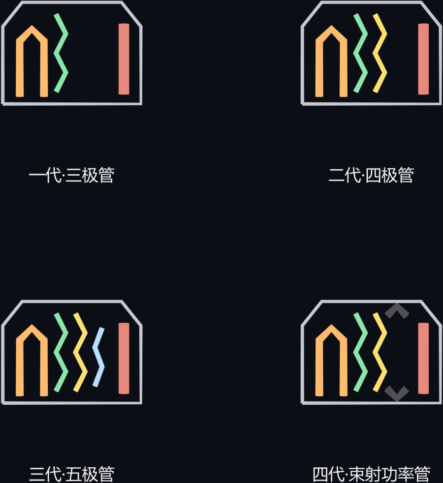 四代同框家族照