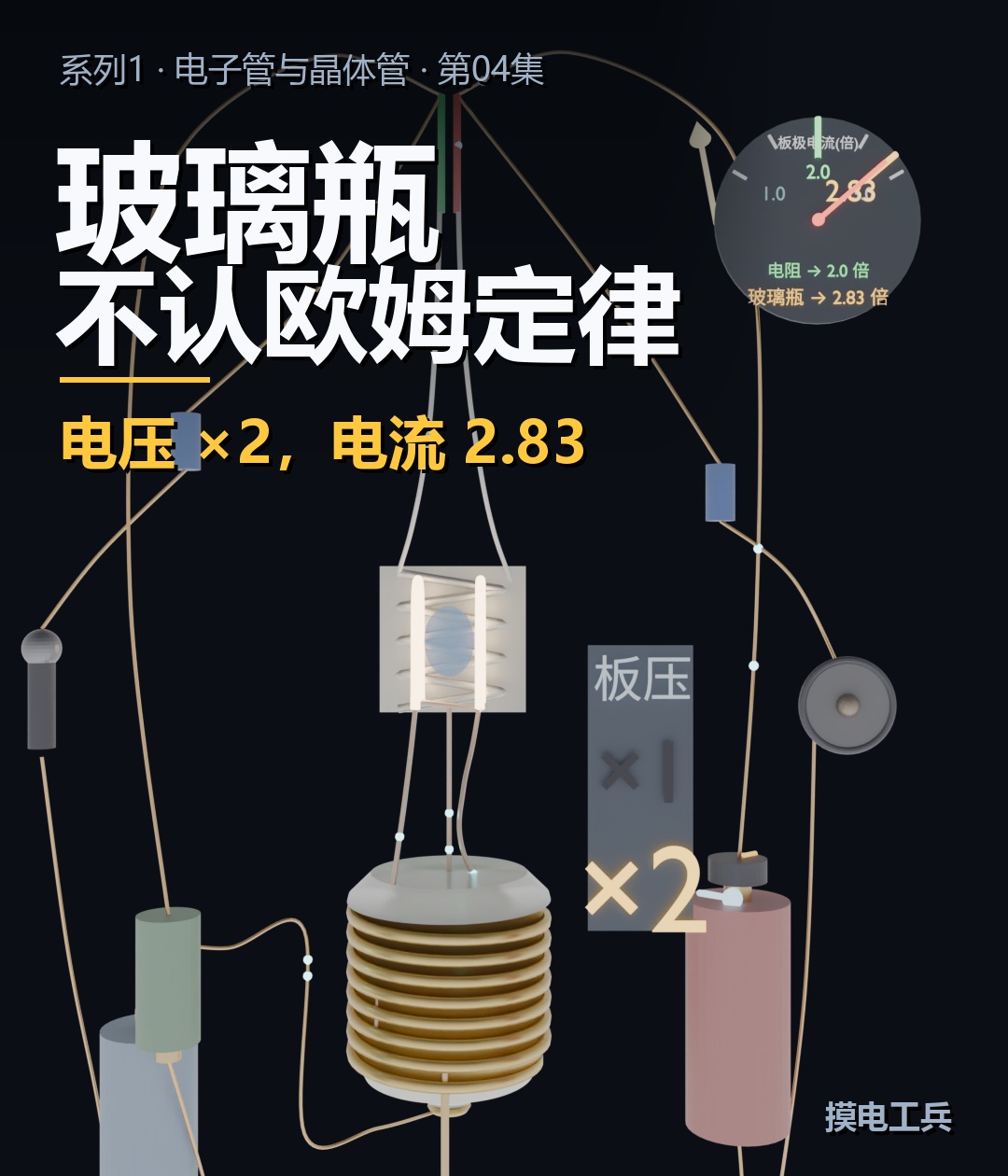 玻璃瓶不认欧姆定律2
