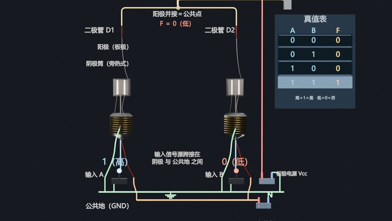 玻璃瓶学会说是非